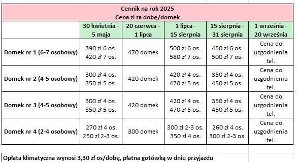 Cennik 2025